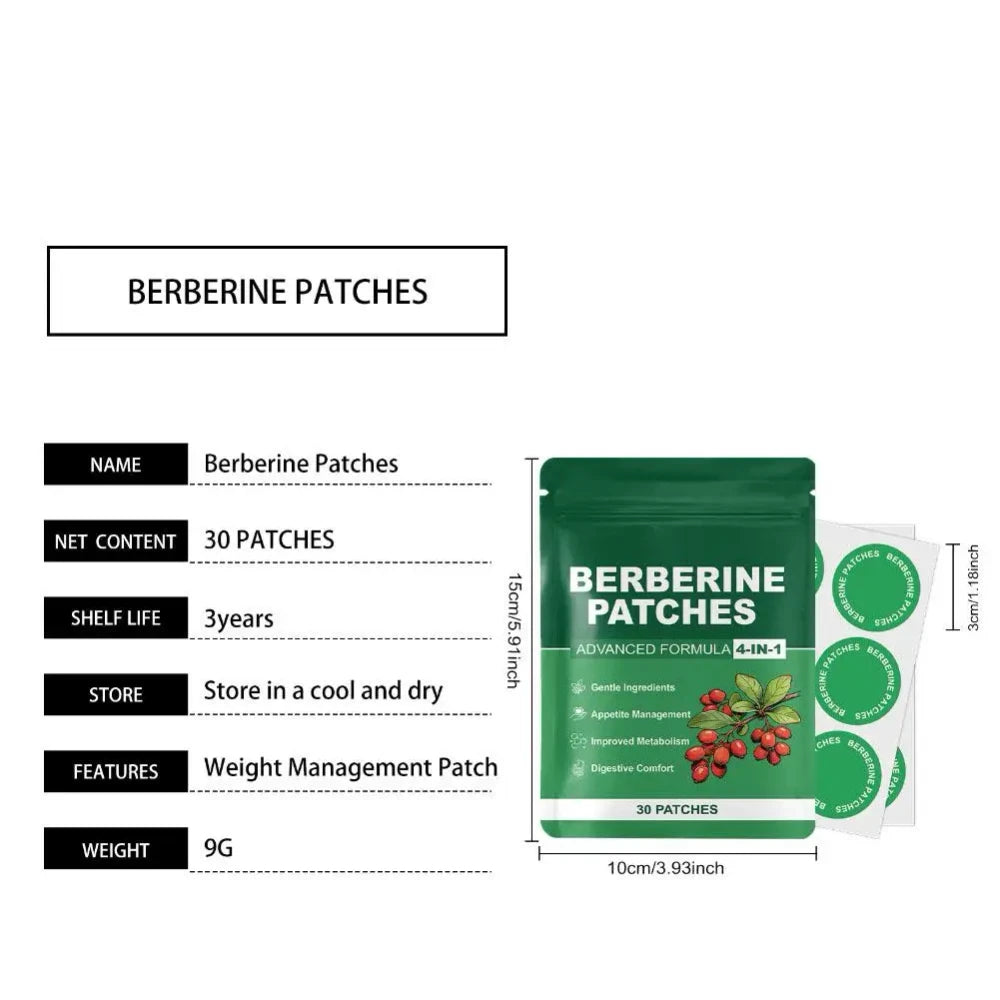 Review Card